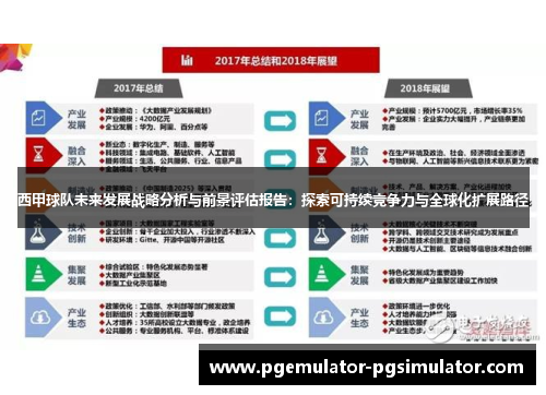西甲球队未来发展战略分析与前景评估报告:探索可持续竞争力与全球化扩展路径 西甲球队未来发展战略分析与前景评估报告:探索可持续竞争力与全球化扩展路径