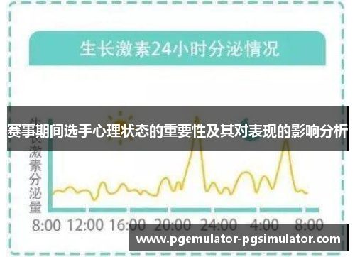 赛事期间选手心理状态的重要性及其对表现的影响分析