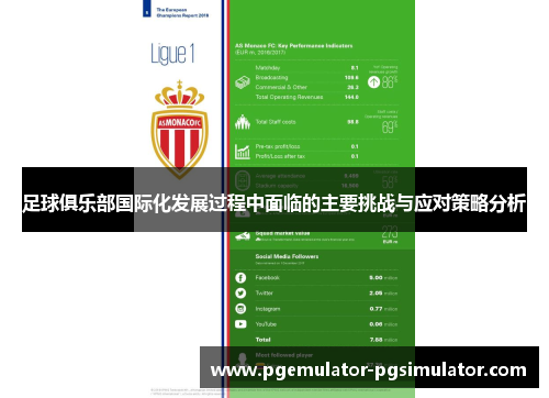 足球俱乐部国际化发展过程中面临的主要挑战与应对策略分析