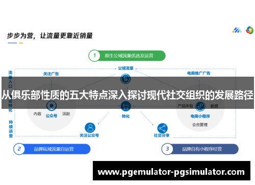 从俱乐部性质的五大特点深入探讨现代社交组织的发展路径