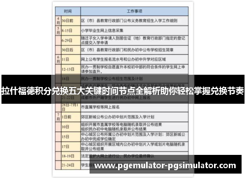 拉什福德积分兑换五大关键时间节点全解析助你轻松掌握兑换节奏