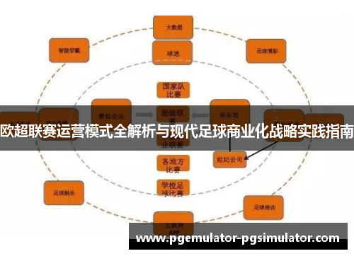欧超联赛运营模式全解析与现代足球商业化战略实践指南