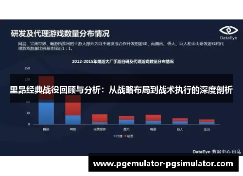 里昂经典战役回顾与分析:从战略布局到战术执行的深度剖析 里昂经典战役回顾与分析:从战略布局到战术执行的深度剖析