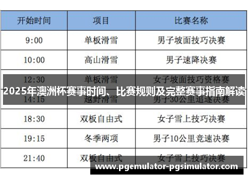 2025年澳洲杯赛事时间、比赛规则及完整赛事指南解读 2025年澳洲杯赛事时间、比赛规则及完整赛事指南解读