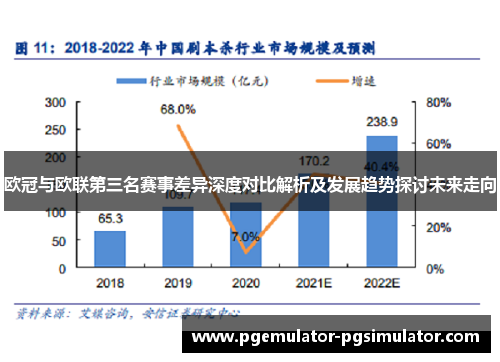欧冠与欧联第三名赛事差异深度对比解析及发展趋势探讨未来走向
