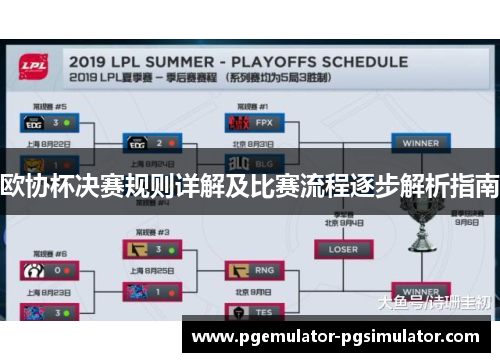 欧协杯决赛规则详解及比赛流程逐步解析指南