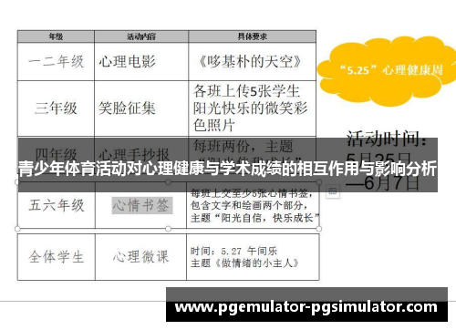 青少年体育活动对心理健康与学术成绩的相互作用与影响分析