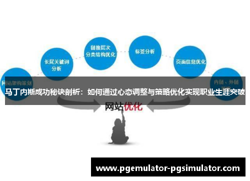 马丁内斯成功秘诀剖析：如何通过心态调整与策略优化实现职业生涯突破
