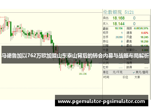 马德鲁加以762万欧加盟山东泰山背后的转会内幕与战略布局解析