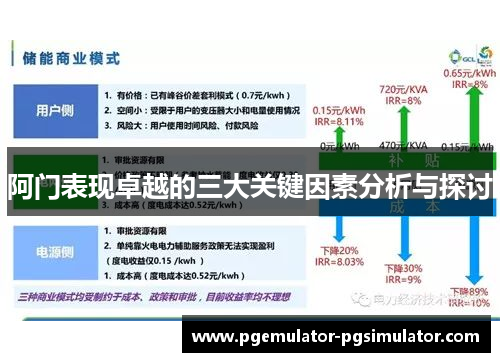 阿门表现卓越的三大关键因素分析与探讨