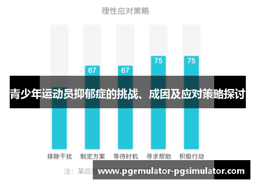 青少年运动员抑郁症的挑战、成因及应对策略探讨