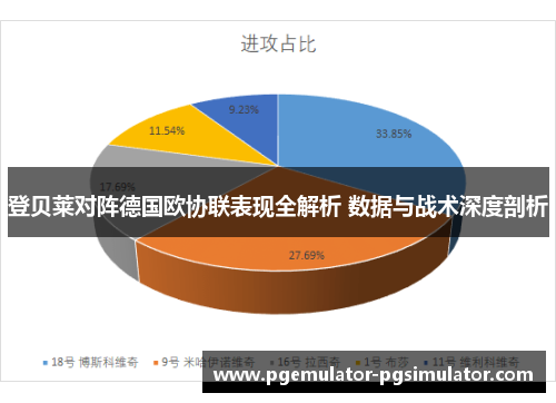 登贝莱对阵德国欧协联表现全解析 数据与战术深度剖析