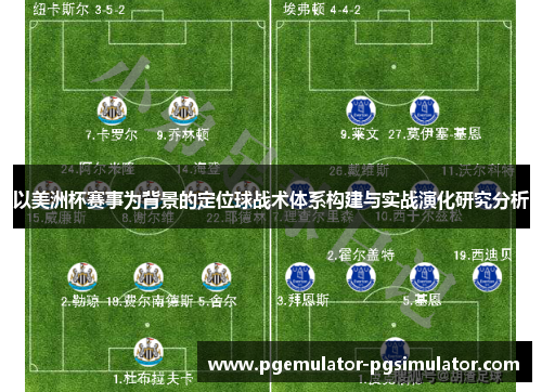 以美洲杯赛事为背景的定位球战术体系构建与实战演化研究分析